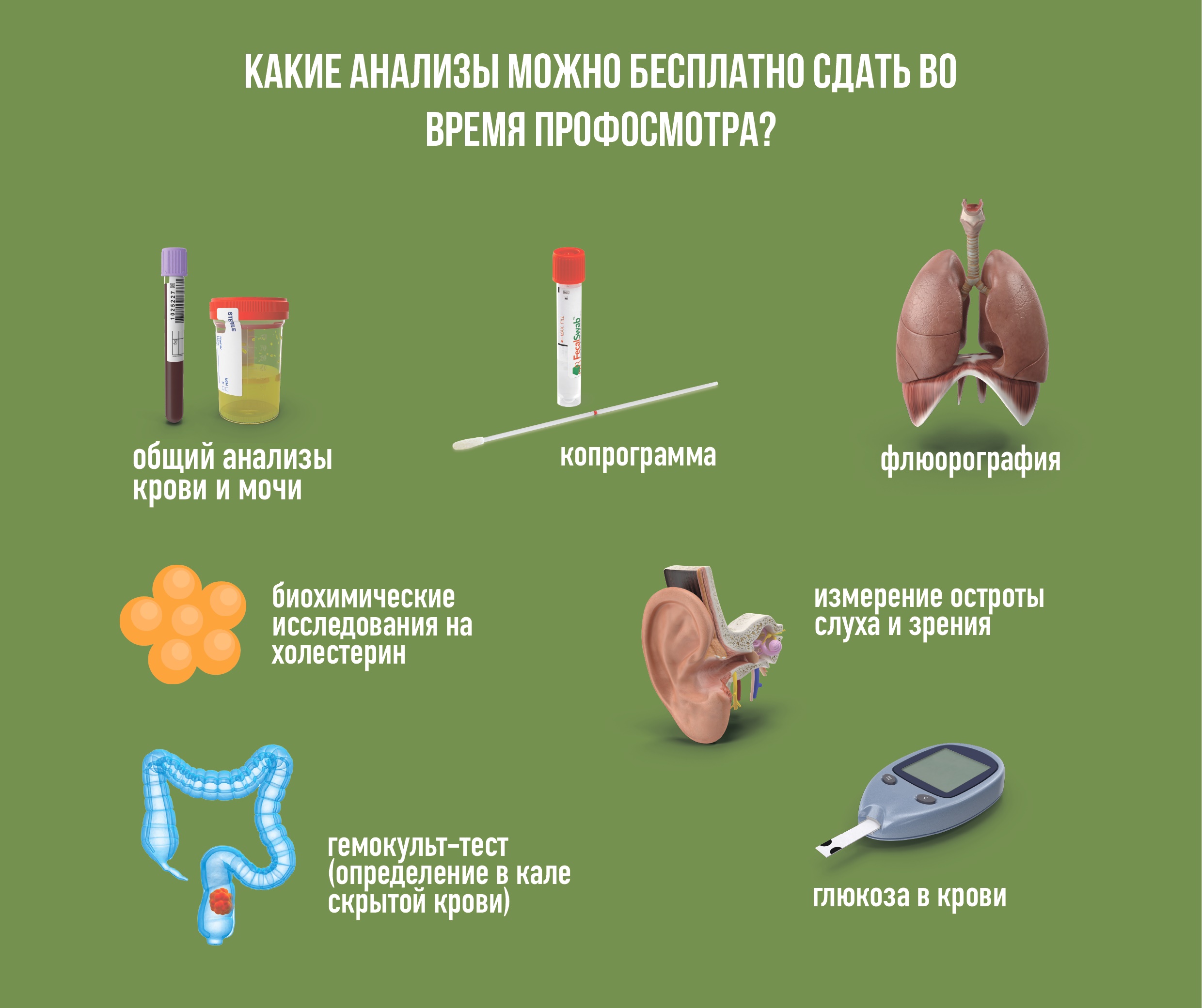 Гемокульт тест